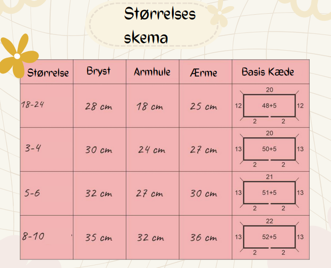 Alle Størrelser Rosy Hygge Cardigan – Hækleopskrift